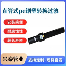 ȼ��90&deg;����ʽPE����D�Q���^ ��Ȼ���LݔPE���c䓹��^���B���^