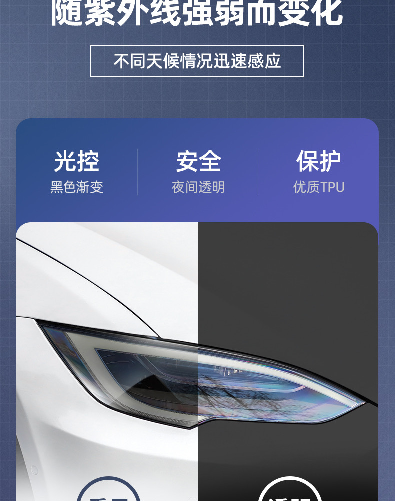 Suitable for Tesla blackened light film Model 3/Y/S/X headlight tail light fog lamp TPU color change film Black Samurai
