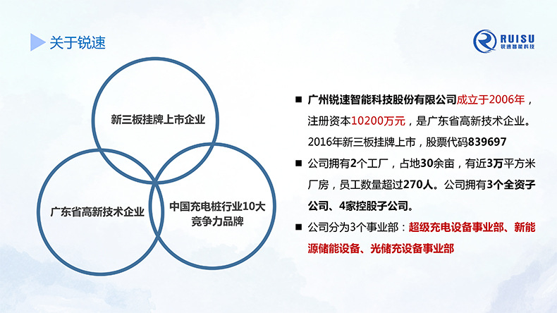 广州锐速企业介绍2024-4