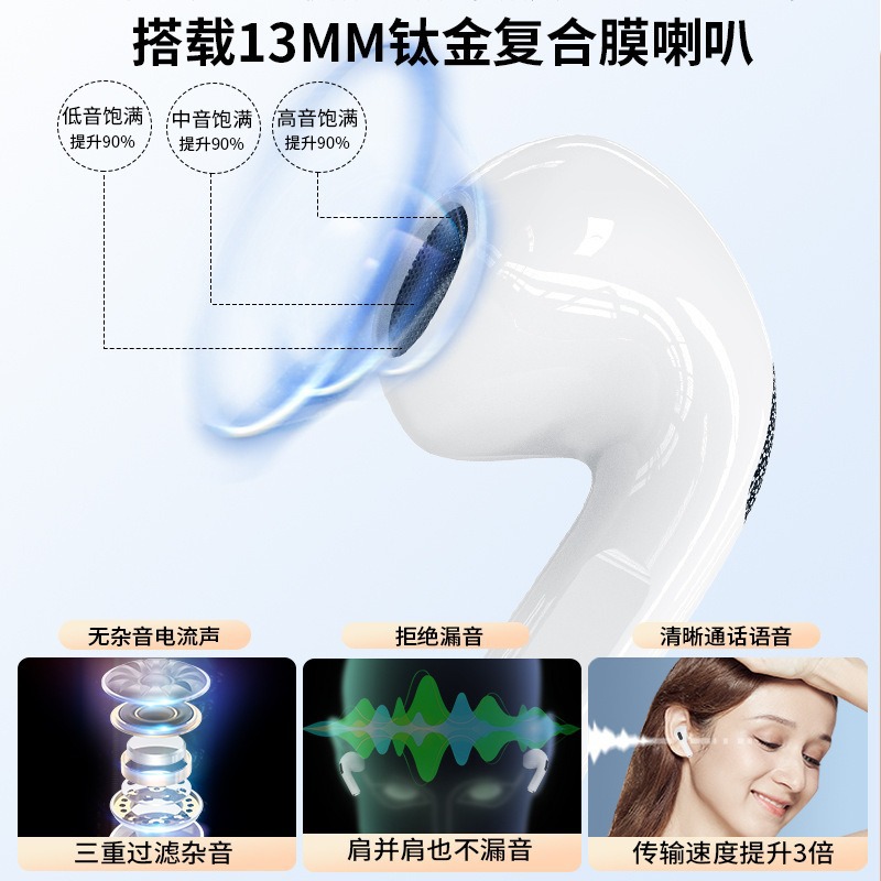 Auriculares Bluetooth intrauditivos de sexta generación populares transfronterizos, fabricante mayorista de auriculares Bluetooth intrauditivos de sexta generación