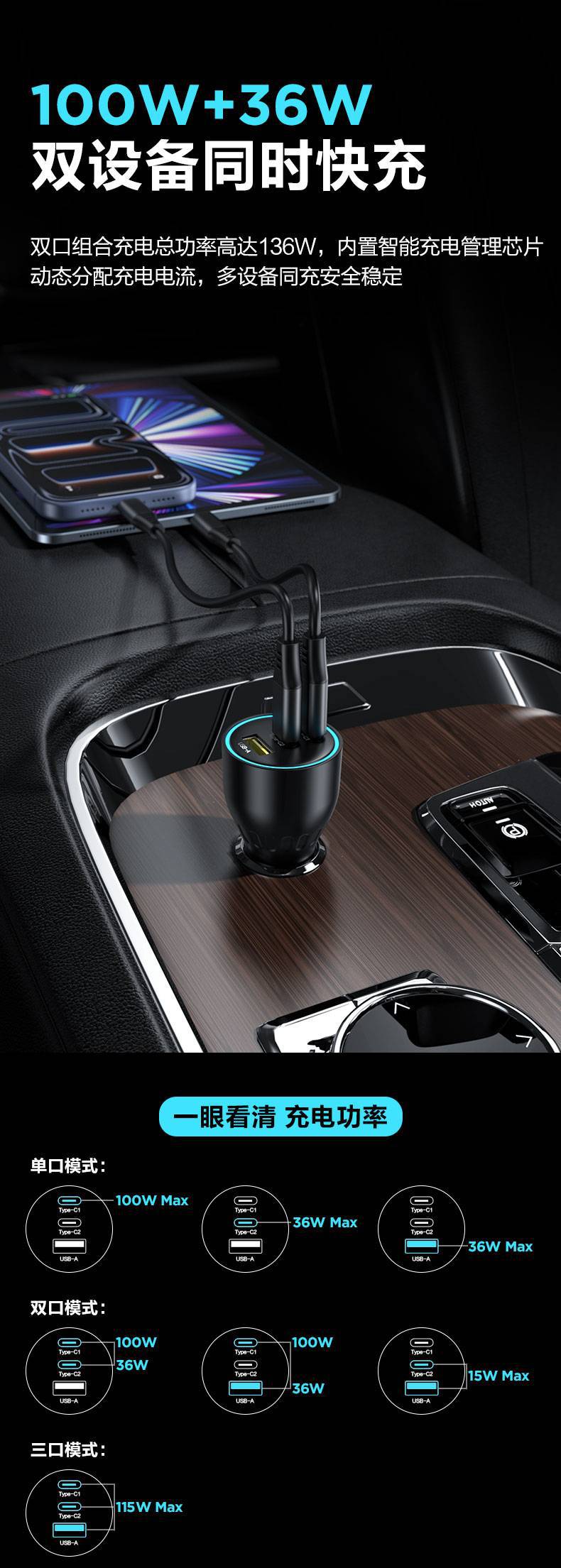 Pisen 65W Multi-Port Fast Charging Car Charger USB Car Fast Charger Dual Cigarette Lighter Pd Fast Charging for Apple 17