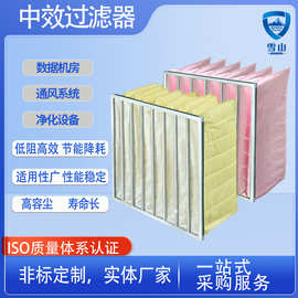 中效袋式过滤器机组风柜M5M6F7F8F9铝框镀锌框工业袋式中效滤网