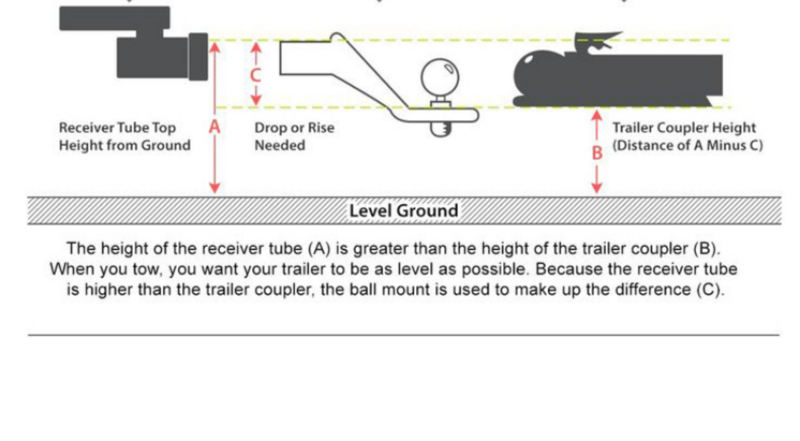 10-inch adjustable trailer arm quick connection car connecting arm traction hook accessories trailer off-road RV modification accessories