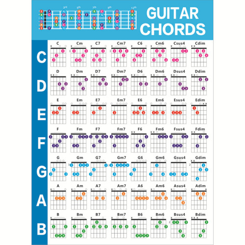 Wholesale folk acoustic and electric guitar chord tabs, paper guitar chord fingering charts, guitar fingering practice charts