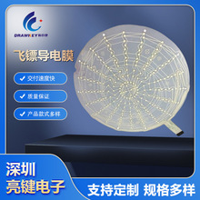 wSy{·Ĥ wSбĤ·_P APwSPӡˢ