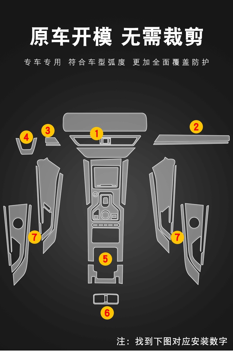 19-25 Hongqi Hs5 Special Screen Central Control Body Interior Car Modification Transparent Car Cover Hd Film-Tpu
