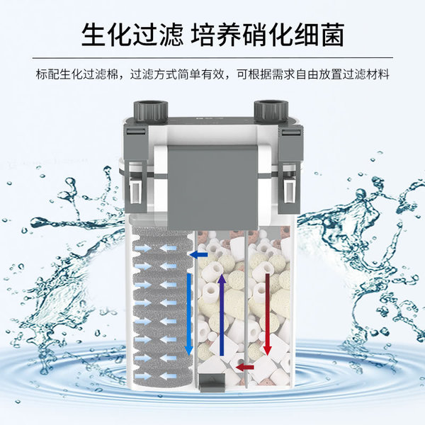 Fish tank filter wall -mounted filter bucket quiet waterfall rainy…