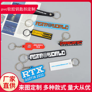 Creative keychain PVC, pendant, accessory, custom-made, Birthday gift, with your logo imprint