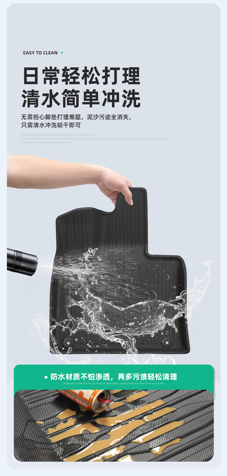 Car Floor Mats Full TPE For Zeekr 009 22-24/Volvo EM90 25
