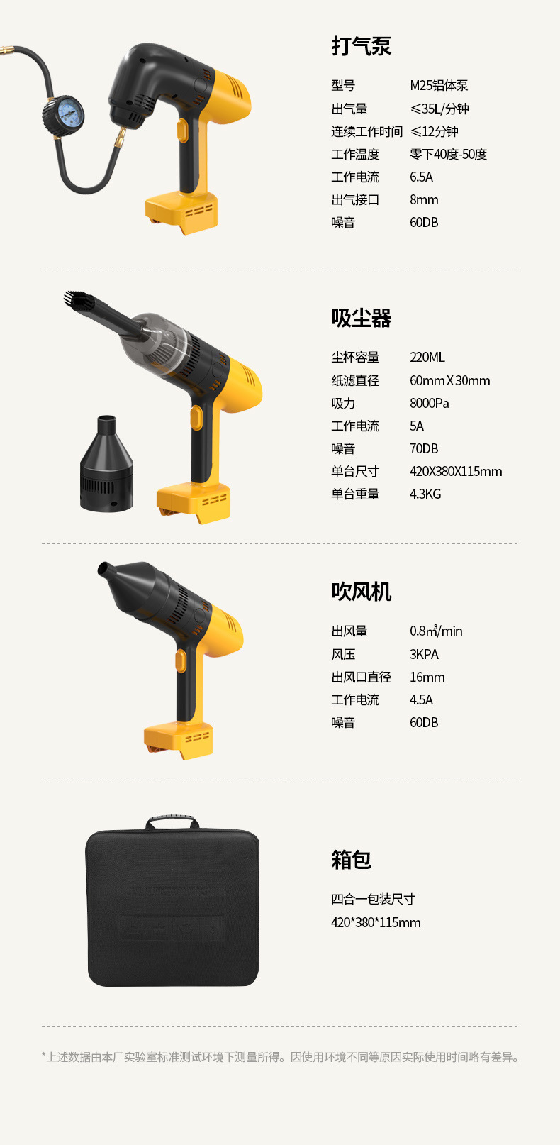 Four-In-One Wireless Car Washing Machine, Household High-Power High-Pressure Water Gun, Car Air Pump, Suction and Blowing Integrated Vacuum Cleaner