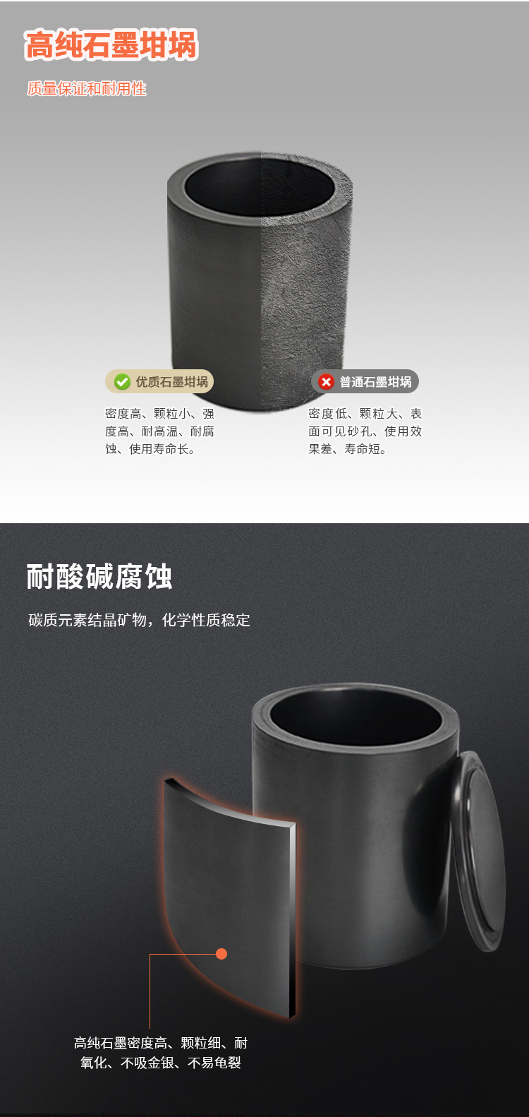 石墨坩埚带盖详情 (2).jpg