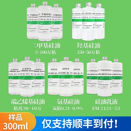 纺织柔软剂;其他工业润滑;脱模剂
