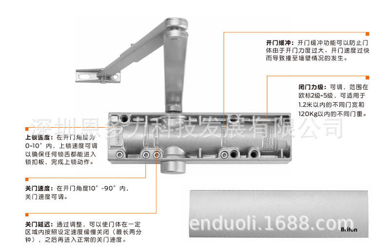 ���ۡ����ʽ�ALLEGION������Briton����1125ϵ��ŷ����װ������