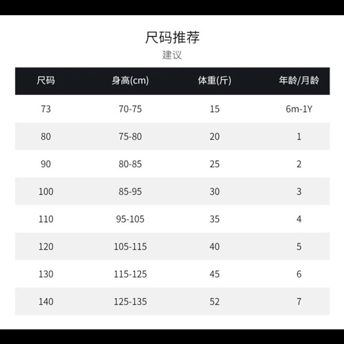 Women's Cotton Padded Jacket Winter Outwear with Fleece and Cotton Children's Cotton Coat Toddler's Winter Coat New Baby Warm Winter Clothing