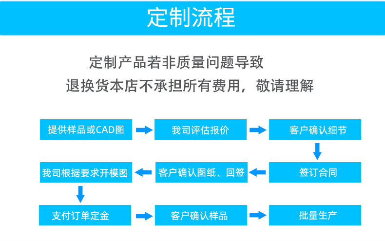 厂家定制 烟囱螺旋风管 白铁螺旋螺纹风管工业除尘螺旋风管详情9