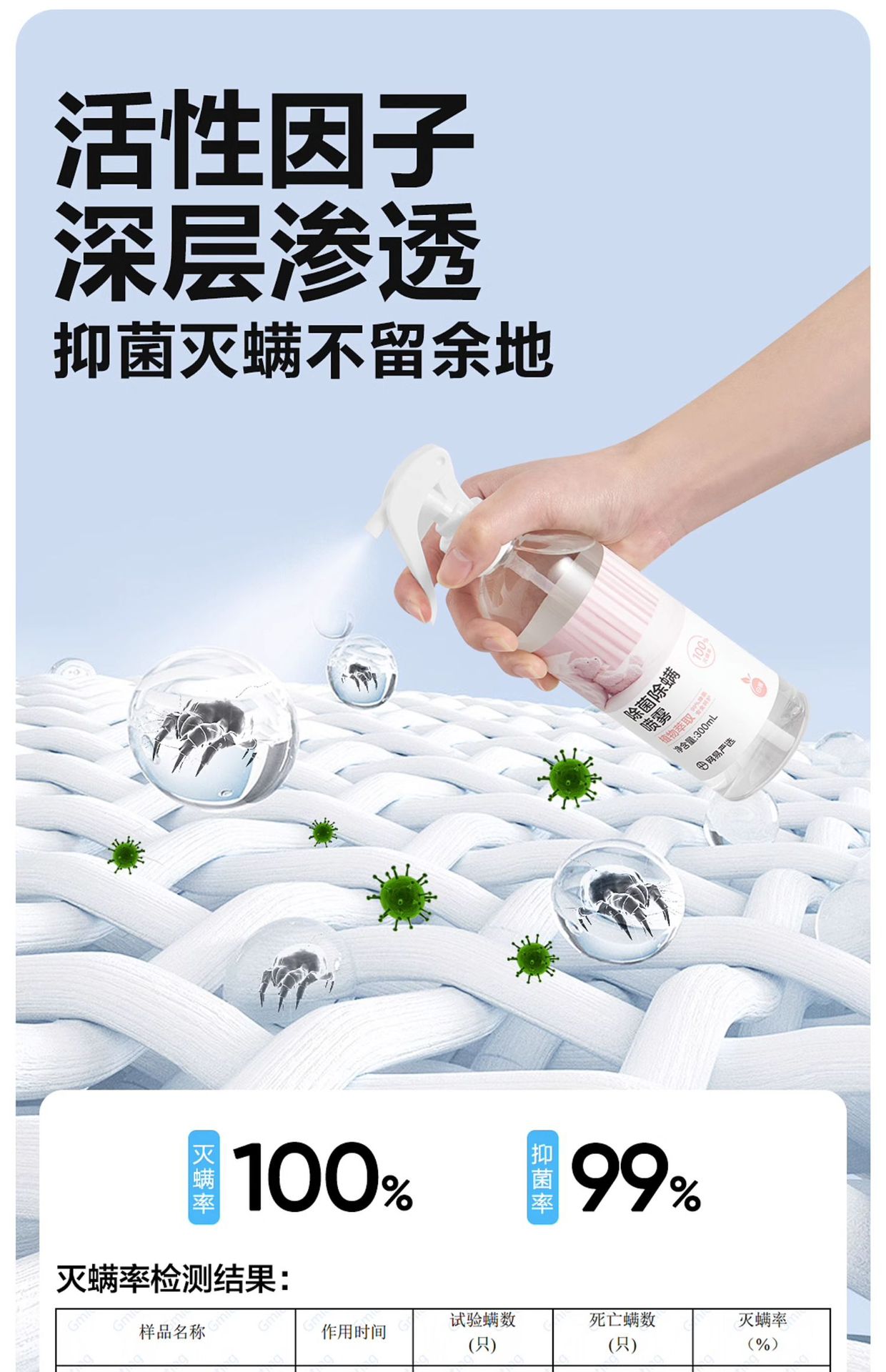 网易严选消毒除菌除螨喷雾300ml去螨虫神器祛螨杀螨除螨床上用品-阿里巴巴