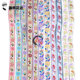 2024�¿�2cm�ٔ������·��b��߅�o�����l����Ѳ�����ˮ�志��