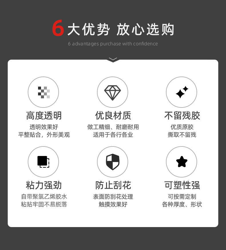 保护膜定制详情页_06