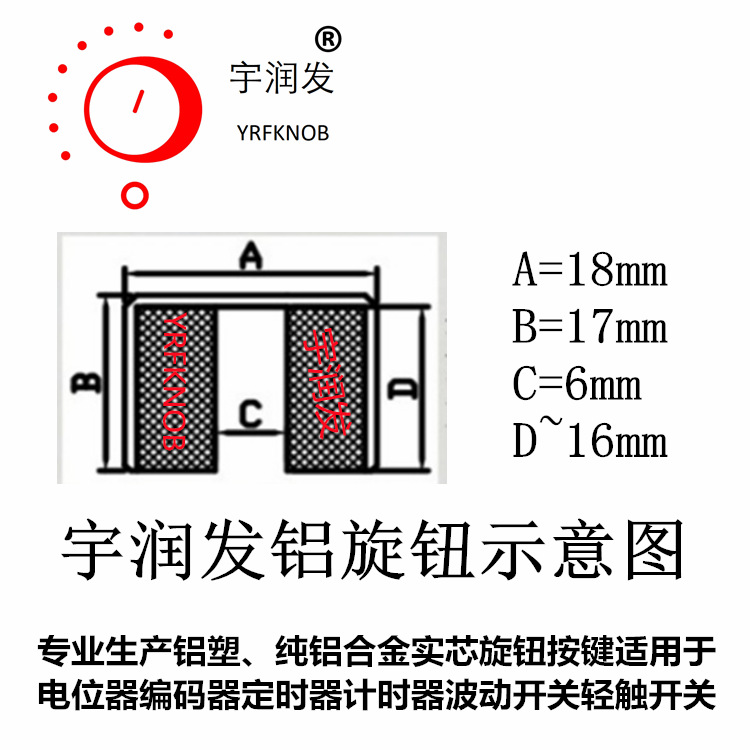 ��λ�����Ͻ���ťֱ����ɫ��ɰֱ��18*17 ������������������ť