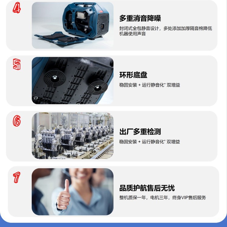 Small Portable Silent Inverter Gasoline Generator for Home Emergency Use, Outdoor Portable Low-Noise Mobile Power Generator