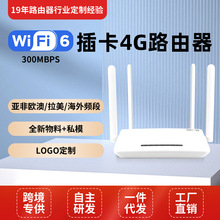 ��������4G�o���忨�o��·���������쾀WIFI 6 4G ROUTER�ľW��