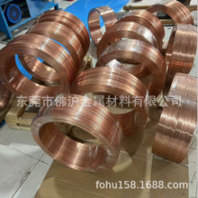 T2���~�⾀ C1100���~���� �ⷽ���~�� 3*6 3*5 2*5 2*4 2*3 2*2