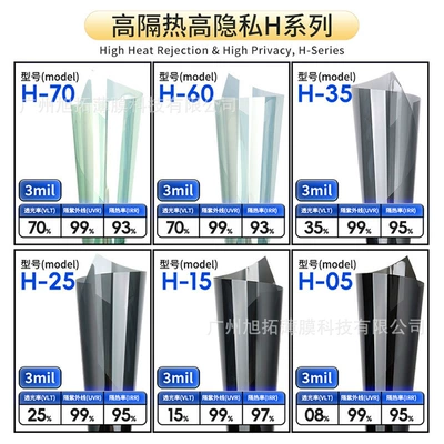 supply, car window sun insulation | Automotive Film - width-152m-length-15m-high-insulation-high-privacy-h-series