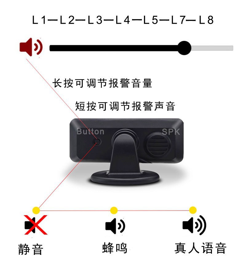 Factory Direct Sales of Car 4-Sensor Reversing Radar with Optional Chinese and English Languages, Can Be Equipped with Integrated Reversing Camera and Parking Assistance