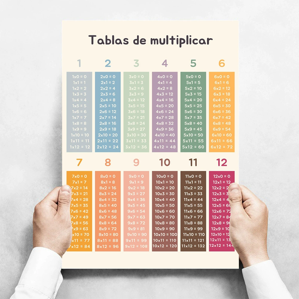 Teaching school poster for early age, early education, training