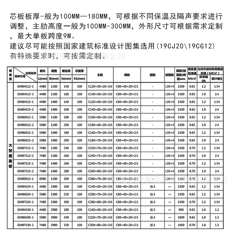 屋面板推广页_04
