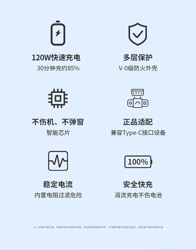 66W超级快充充电器单usb橙口适用OPP0荣耀手机充电头厂家批发