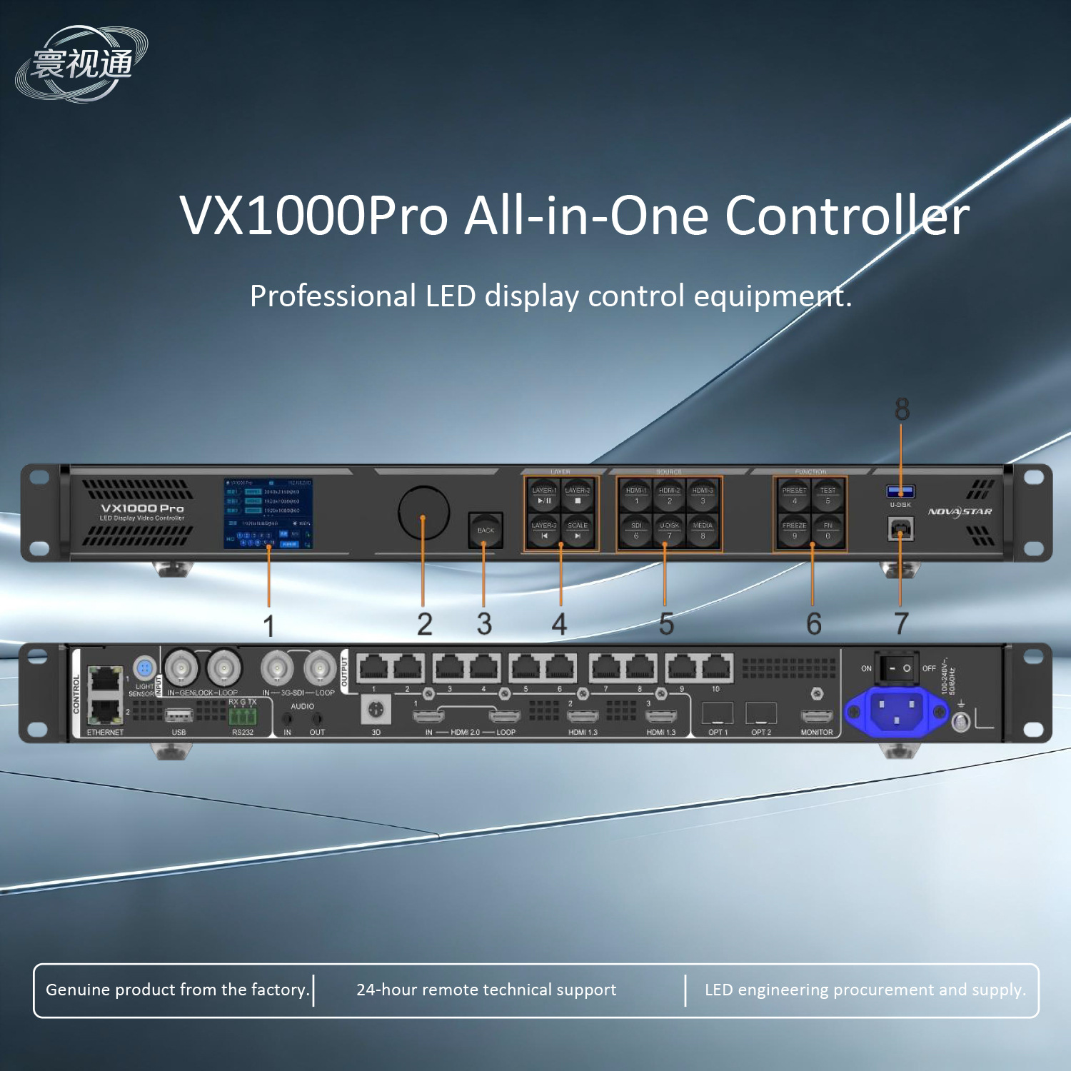 NOVA VX1000Pro Video Processor Controller for LED Display