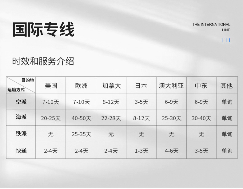 新领航国际货运--内页_04