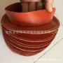 伸缩液压圆形拉链式防护罩
