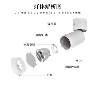 Adjustable surface mounted downlight die-cast lamp cob spotlight shell living room corridor home wall washer accessories