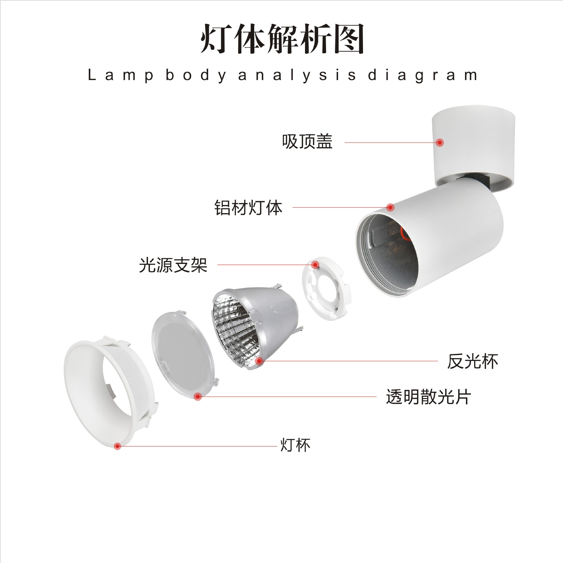 可调明装筒灯 压铸灯灯 cob射灯 射灯外壳客厅走廊家居洗墙灯配件