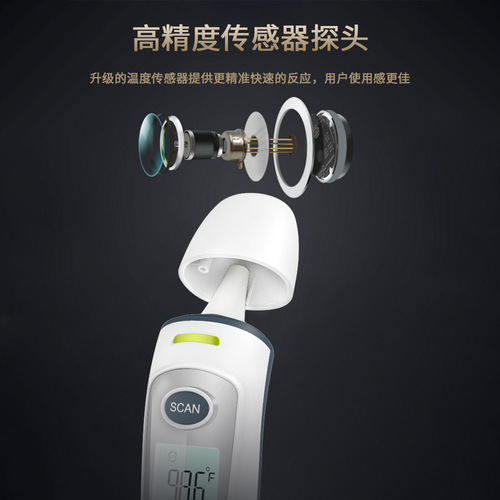Wholesale medical electronic infrared body thermometer infant forehead temperature gun ear temperature body temperature home accurate temperature measurement