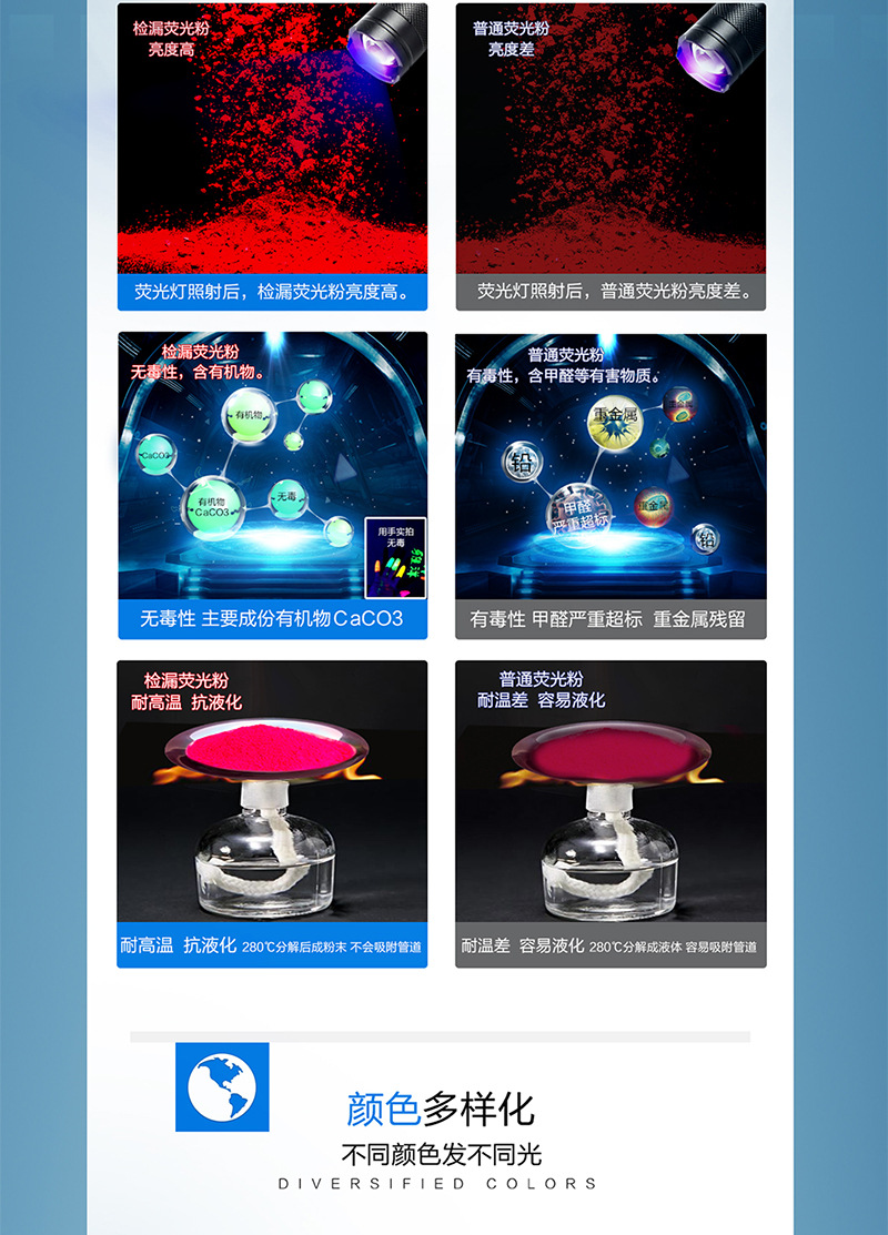 水泥厂检漏荧光粉