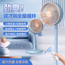 �¿�����ȼ����p�������b���p���o��̨��ʽ�՚�ѭ�h����L�ȼ���