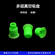 ������P ���I�Ԅӻ��Cе���������ʳƷ���b�����͸ߜ����P