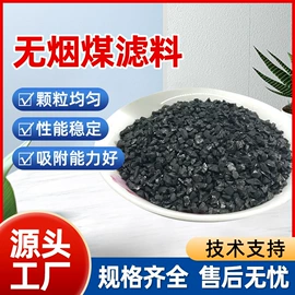 其他水处理;活性炭;阻垢剂