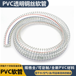 pvc䓽z��������ܛ�ܸ߉����w�����|�͸ߜس���Һ�w��ĩ ݔ�͹�