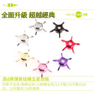 �_������20֩��80�ĵ��Ӹ��b����21�����l������ˮ��݆���ɿ���