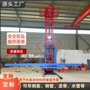 ���ص�䓽�B�����C䓹�����ˮ���L�l�ͽ���ʩ����ֱ���������C