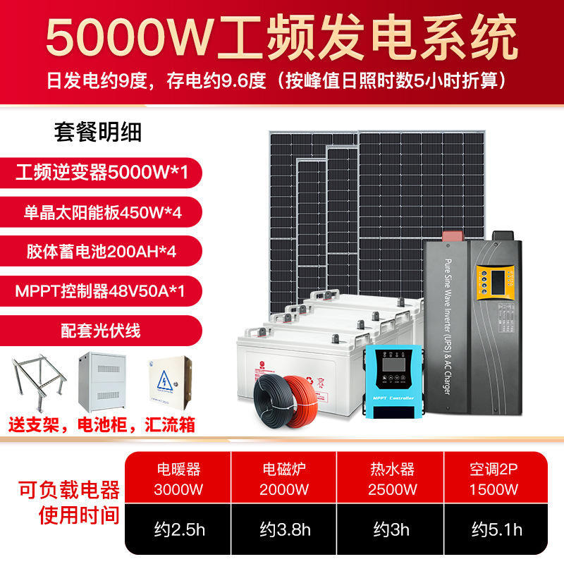 5000W