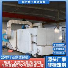 ��ʽ���ݼS��l�ͺ���O�� ������ˮ��ʽ�g������S��l�ͺ�əC