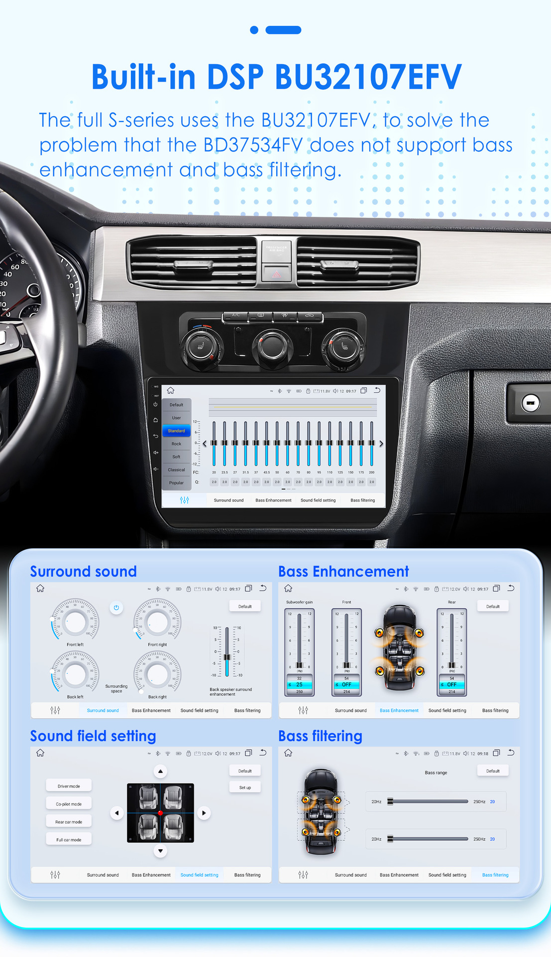 Suitable for Volkswagen Caddy 2015-2018 Models, Android Carplay Central Control Bluetooth Car Navigation
