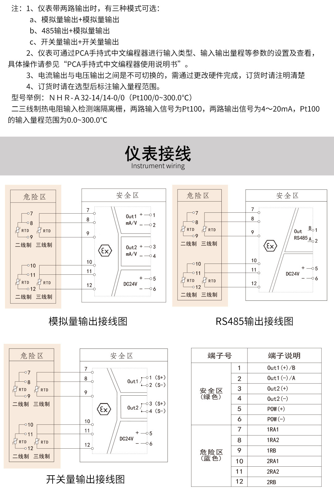 NHR-A32热电阻说明7