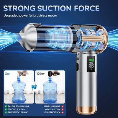 Motor Vacuum Cleaner, Tozsoranlar