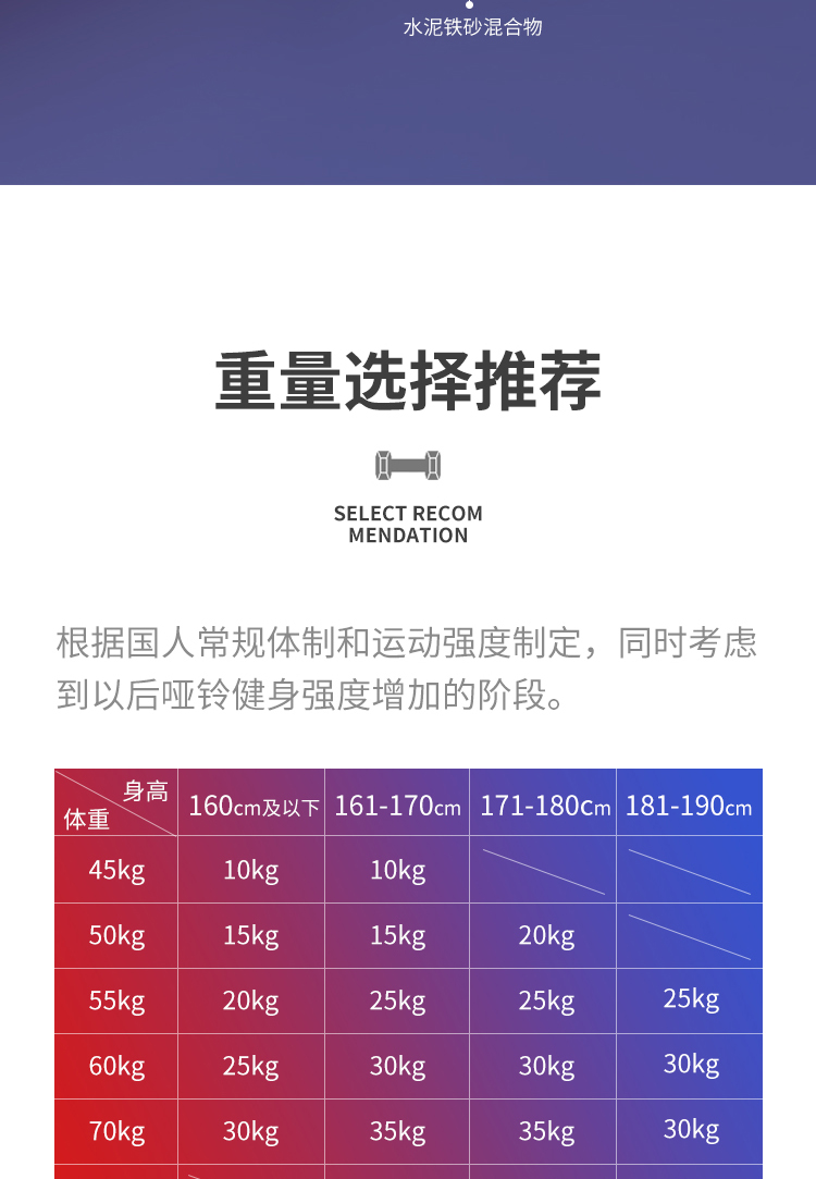 Yichen sekizgen dambıl erkek spor ev ekipmanları kadın kombinasyon seti ayarlanabilir ağırlık 20/30 kg çift